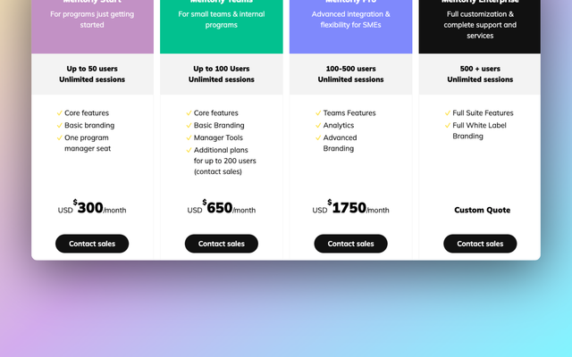 Introducing Mentorly Start: Empowering Mentorship for All!